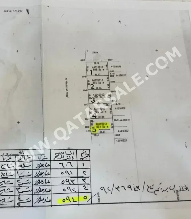 Lands For Sale in Doha  - Al Hilal  -Area Size 594 Square Meter