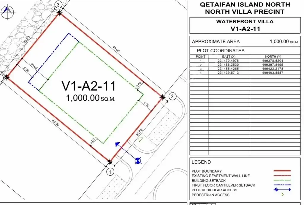 Labour Camp For Sale in Lusail  -Area Size 1,000 Square Meter