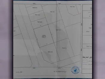 اراضي للبيع في الشمال  - الرويس  -المساحة 1,140 متر مربع