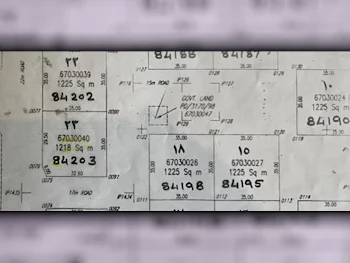 اراضي للبيع في الدوحة  - المرخية  -المساحة 1,218 متر مربع