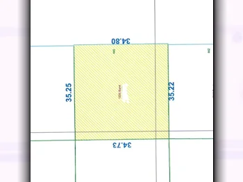 Lands For Sale in Al Rayyan  - Bu Sidra  -Area Size 1,225 Square Meter