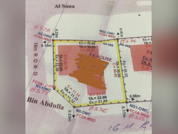 اراضي للبيع  في الريان  - العزيزية  -المساحة 868 متر مربع