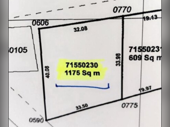 Lands For Sale in Umm Salal - Umm Salal Ali -Area Size 1,175 Square Meter