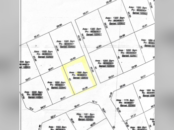 Lands For Sale  in Al Rayyan  - Umm Al Seneem  -Area Size 1,200 Square Meter