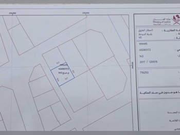 اراضي للبيع في الدوحة - أم غويلينة -المساحة 76 متر مربع