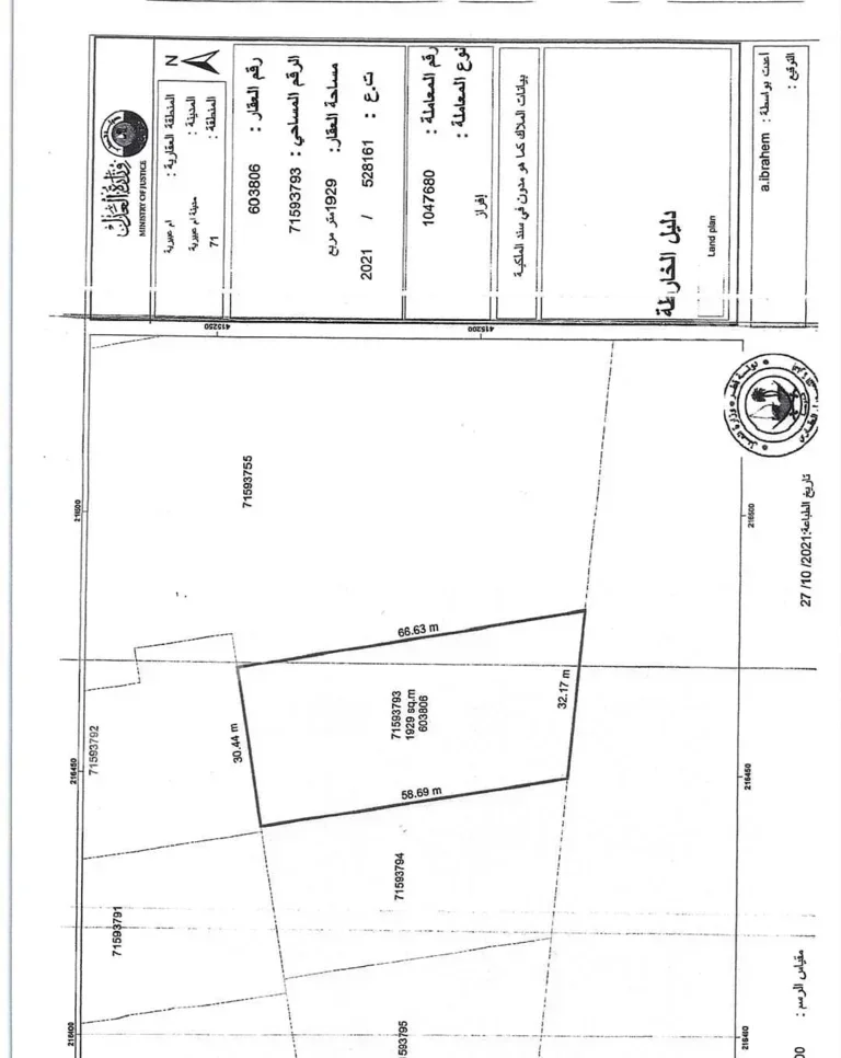 اراضي للبيع في أم صلال - أم عبيرية -المساحة 1,929 متر مربع
