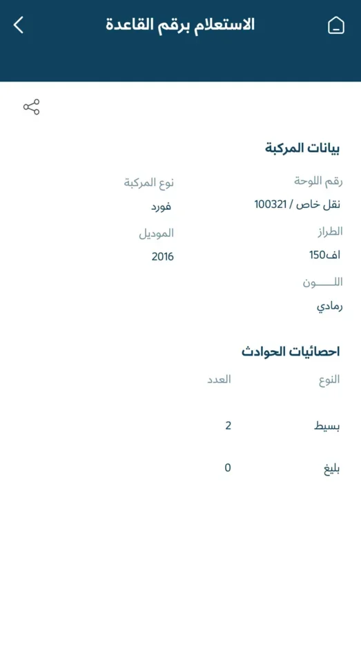 فورد أف 150 2016 اوتوماتيك 107,000 كم 6 سلندر دفع رباعي بيكب رمادي