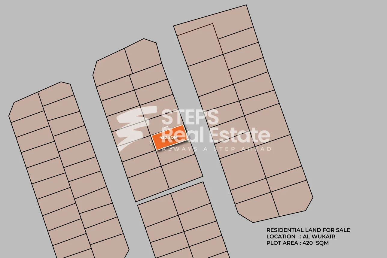 اراضي للبيع  في الوكرة  - الوكير  -المساحة 420 متر مربع