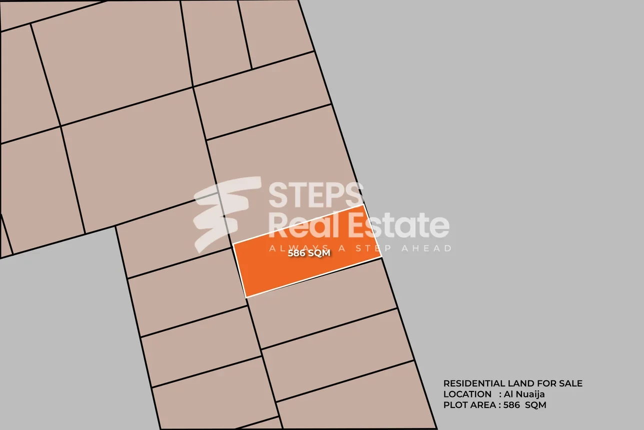 اراضي للبيع  في الدوحة  - نعيجة  -المساحة 586 متر مربع