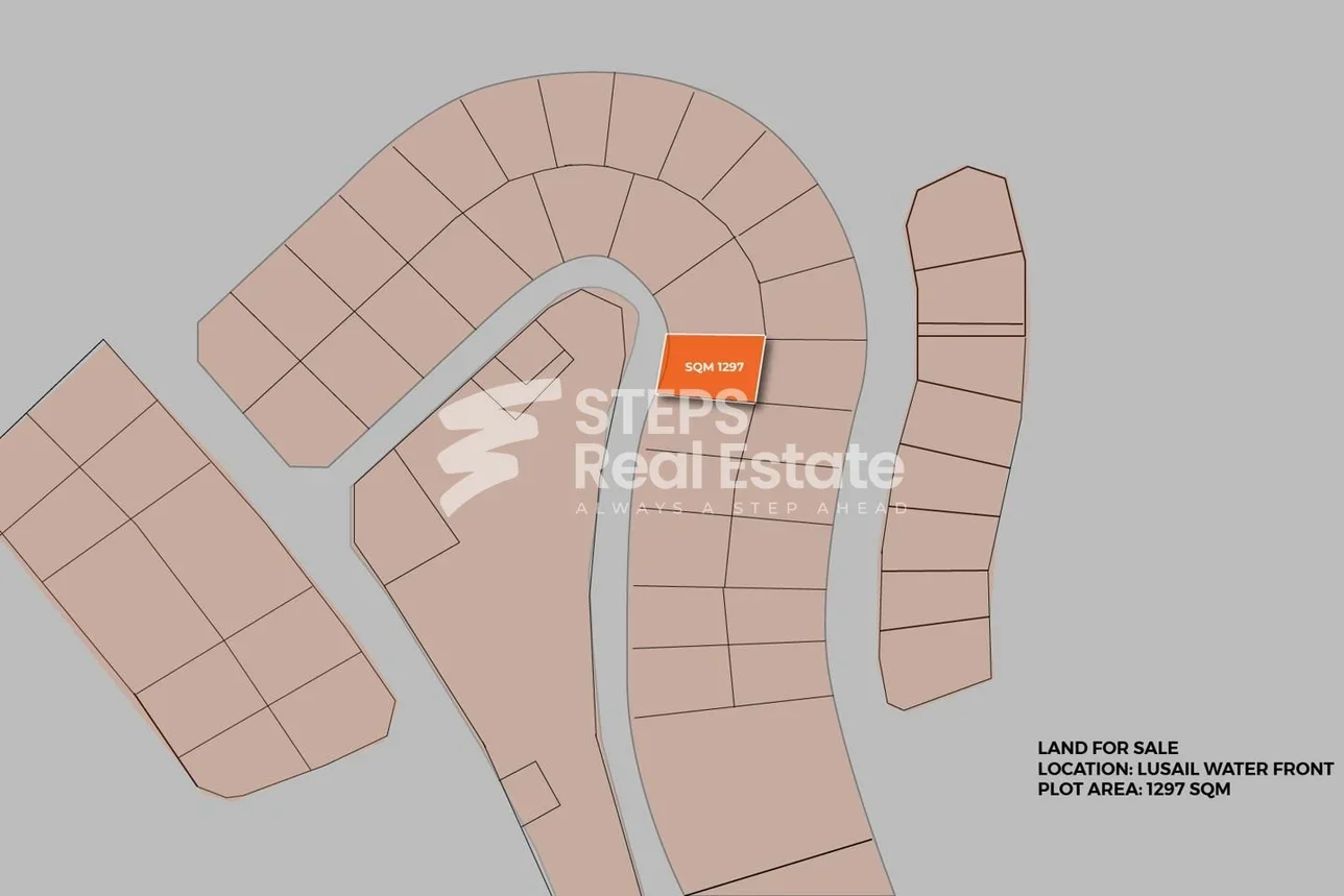 اراضي للبيع  في لوسيل  - فيلا سكنية شمالية  -المساحة 1,297 متر مربع