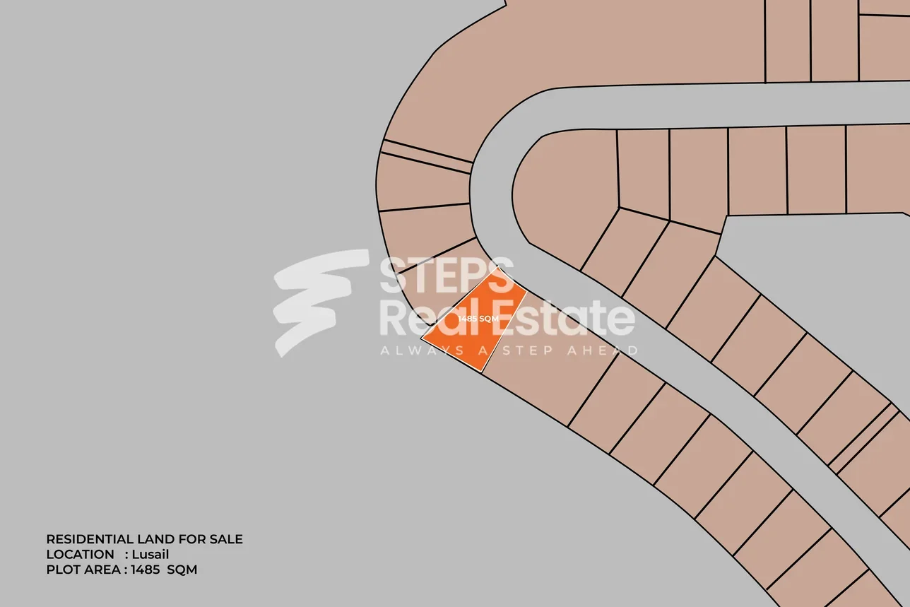 اراضي للبيع  في لوسيل  - الواجهة البحرية السكنية  -المساحة 1,485 متر مربع