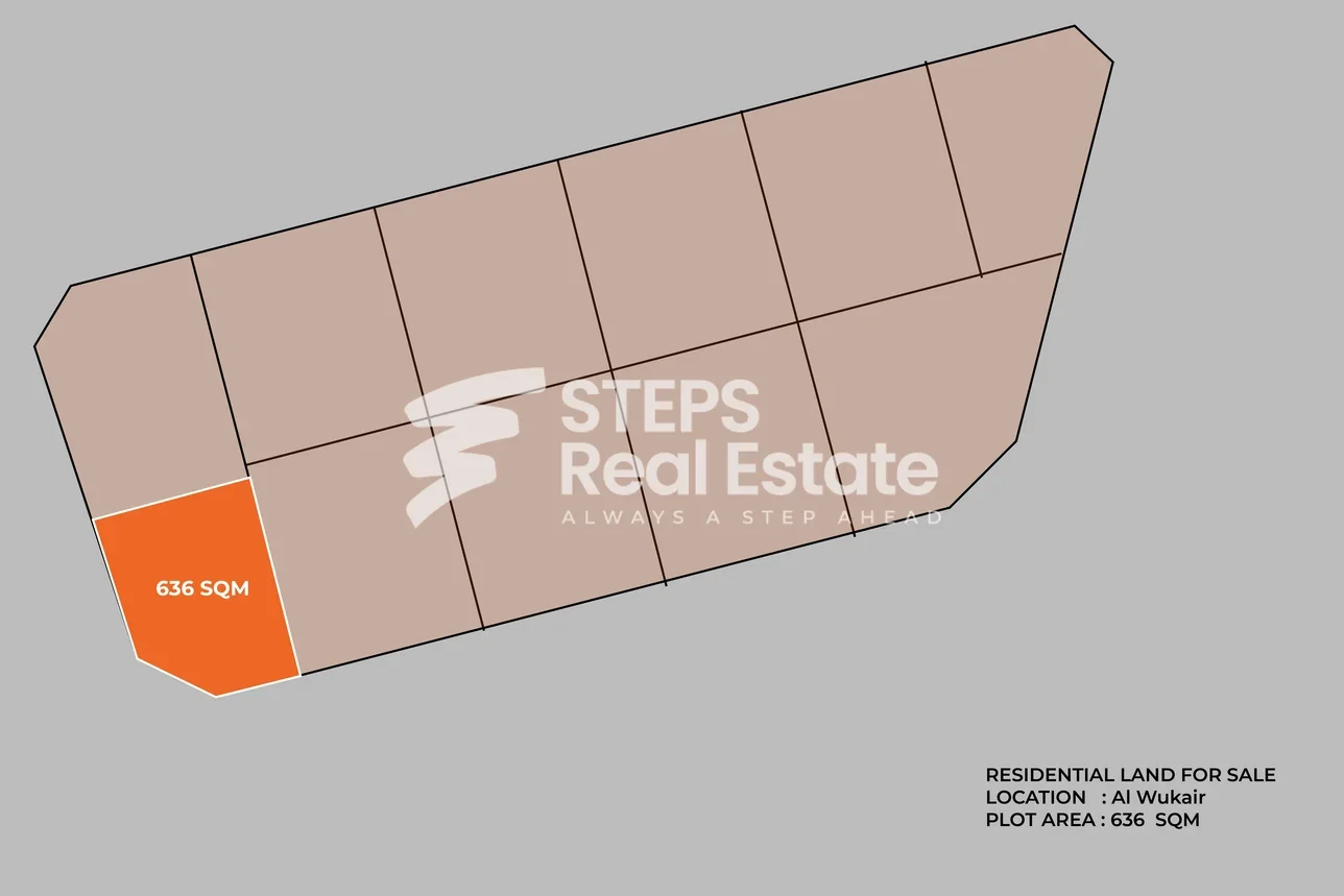 Lands For Sale  in Al Wakrah  - Al Wukair  -Area Size 636 Square Meter