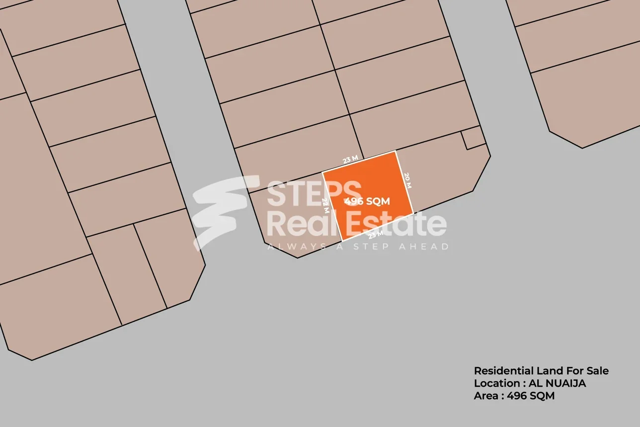 اراضي للبيع  في الدوحة  - نعيجة  -المساحة 496 متر مربع