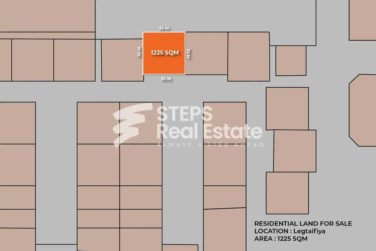 اراضي للبيع  في الدوحة  - لقطيفية  -المساحة 1,225 متر مربع