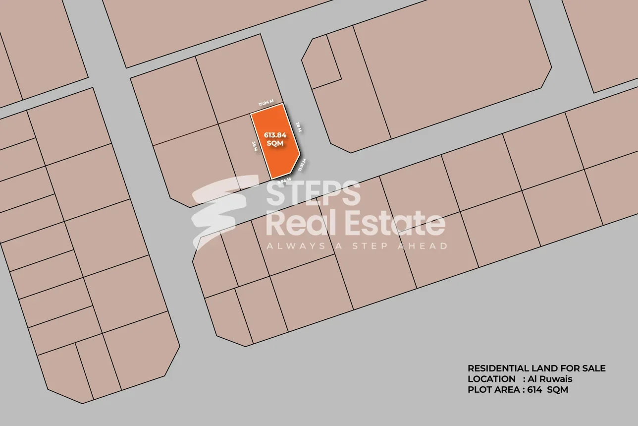 Lands For Sale in Al Shamal - Al Ruwais -Area Size 614 Square Meter