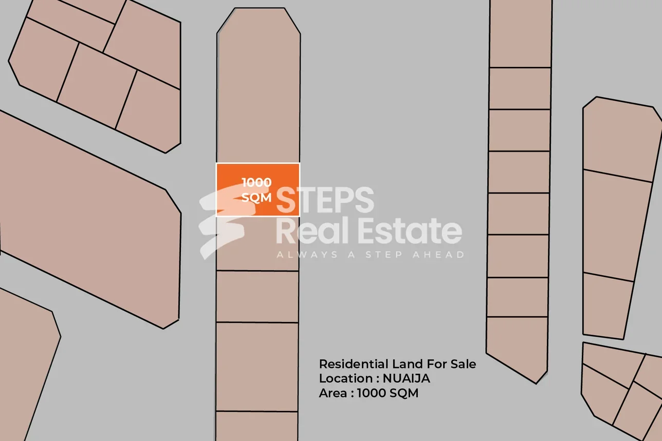 Lands For Sale  in Doha  - Nuaija  -Area Size 1,000 Square Meter