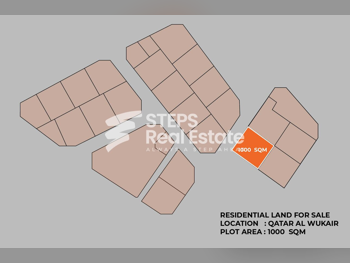 Lands For Sale in Al Wakrah - Al Wukair -Area Size 1,000 Square Meter