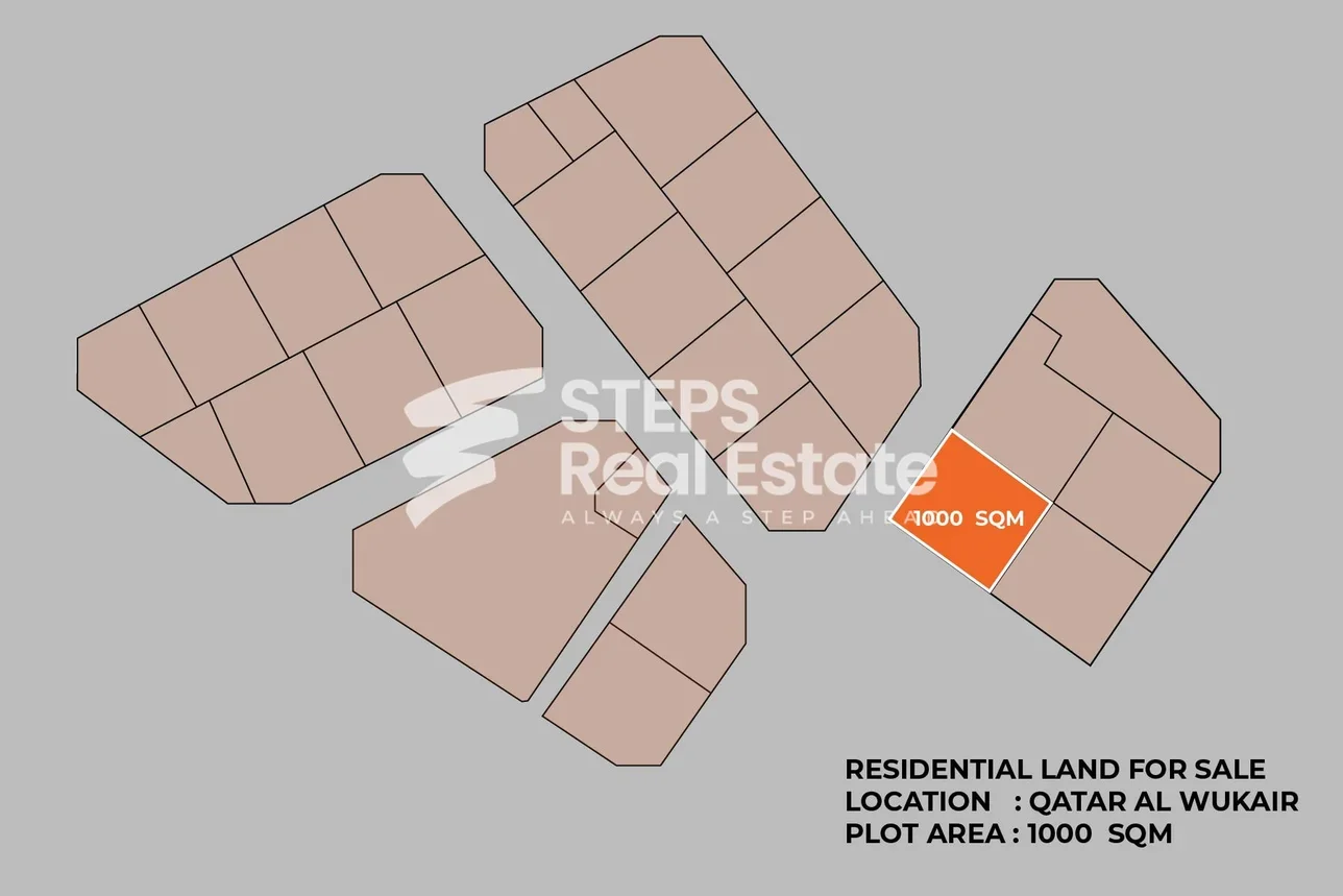 Lands For Sale in Al Wakrah - Al Wukair -Area Size 1,000 Square Meter