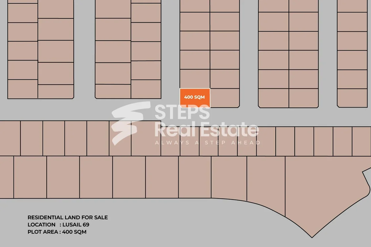 Lands For Sale in Lusail -Area Size 400 Square Meter