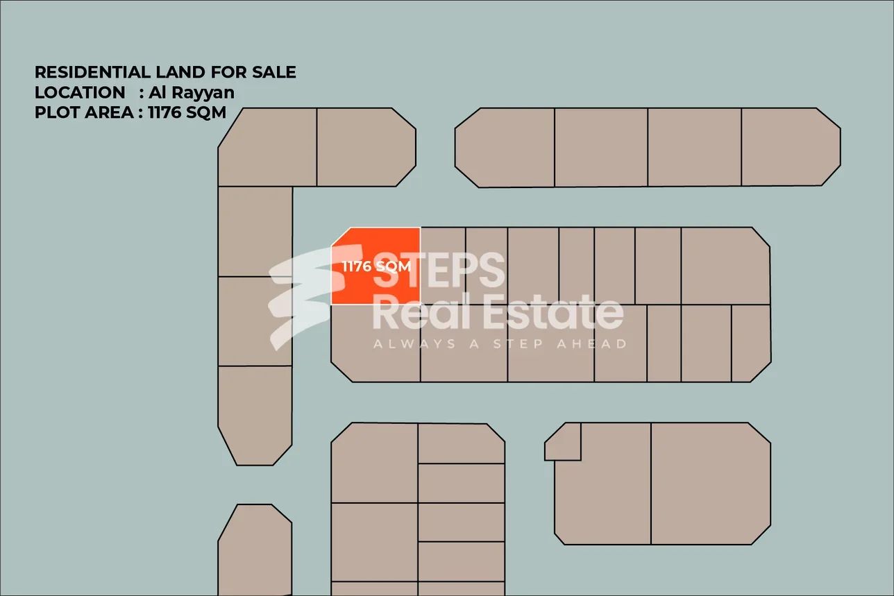 Lands For Sale in Al Rayyan - New Al Rayyan -Area Size 1,176 Square Meter